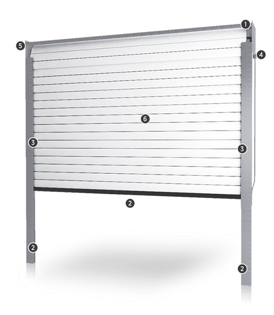 br77 funkcjonalnosci i bezpieczenstwo