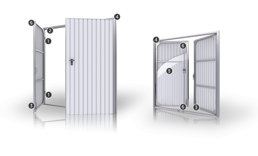 brama rozwierna funkcjonalnosci i bezpieczenstwo