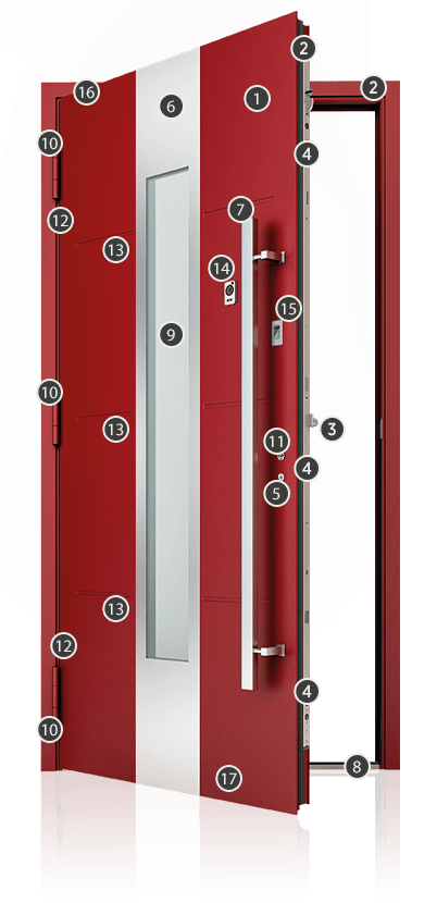 drzwi creo charakterystyka