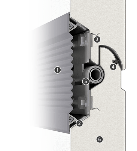 panel innovo makrotherm